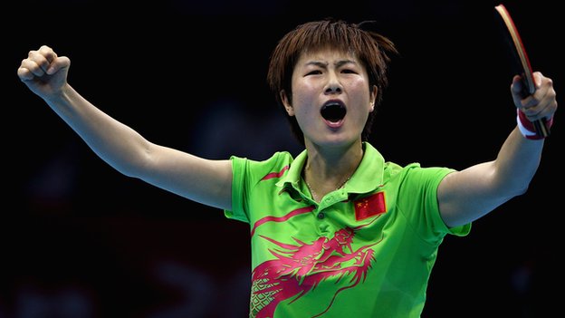 Li Xiaoxia Li Xiaoxia