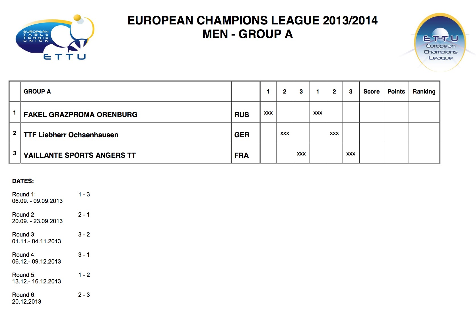 Groupe A - Ligue des champions 2014 Groupe A - Ligue des champions 2014