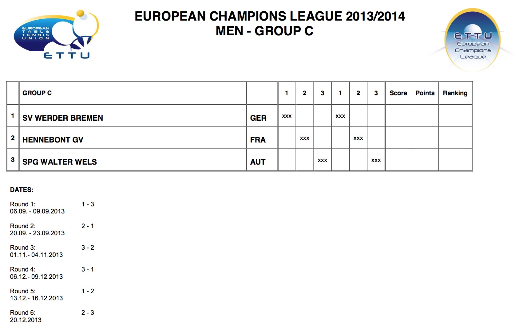 Groupe C - Ligue des champions 2014 Groupe C - Ligue des champions 2014