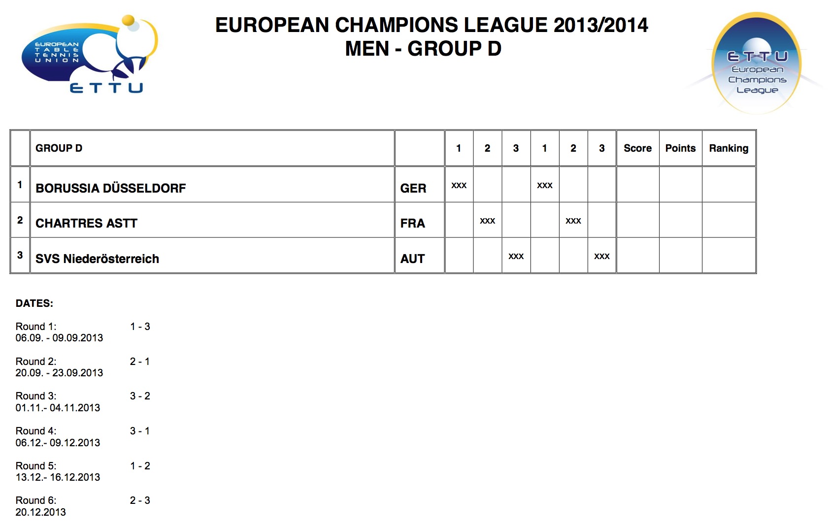 Groupe D - Ligue des champions 2014 Groupe D - Ligue des champions 2014