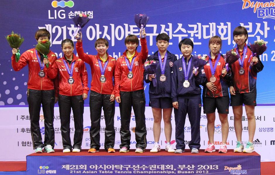Le double dames Zhu Yuling/Chen Meng champion d'Asie 2013 Le double dames Zhu Yuling/Chen Meng champion d'Asie 2013