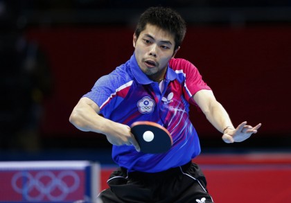 Chuang Chih-Yuan