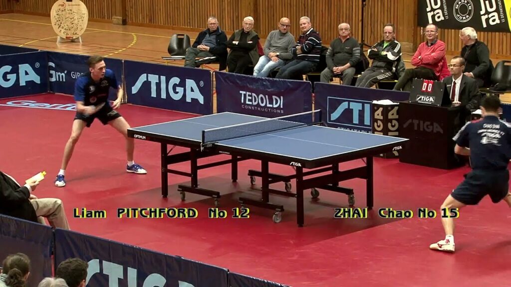 zhai chao liam pitchford (momo rétro)