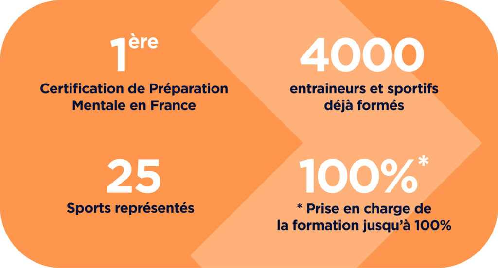 LNF, Les nouvelles Formations