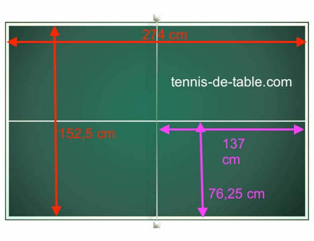 Dimension table de ping pong [Officiel]